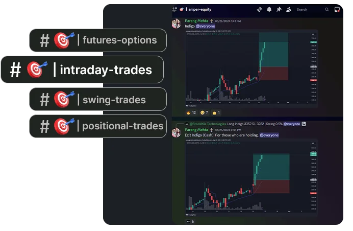 connect_with_professional_traders