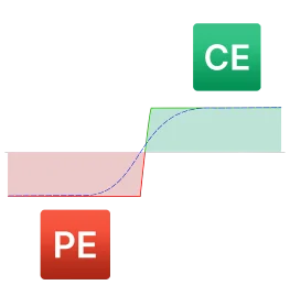 core_feat3